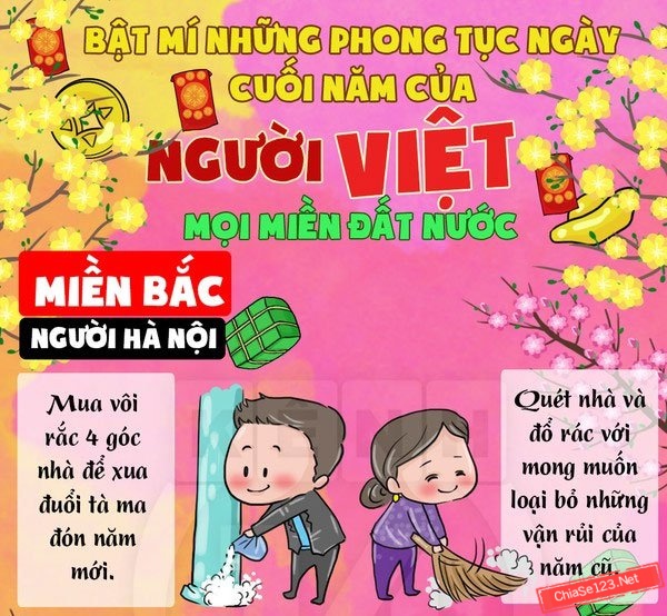 Phong tục truyền thống "nhất Định phải làm" vào 30 Tết